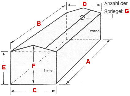 Planenskizze für Angebot